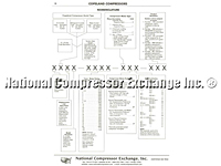 Copeland Compressor Nomenclature