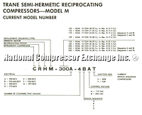 Trane Model M Nomenclature